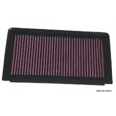 33-2031-2 K&N Filters Воздушный фильтр
