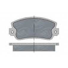 SP 143 PR SCT Комплект тормозных колодок, дисковый тормоз