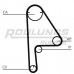 RR1064 ROULUNDS Ремень ГРМ