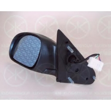 55361046 KLOKKERHOLM Наружное зеркало