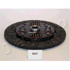 80587 JAPKO Диск сцепления