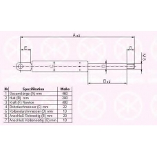 90357100 KLOKKERHOLM Газовая пружина, крышка багажник