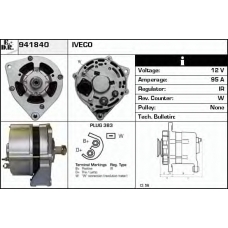 941840 EDR Генератор
