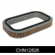 CHN12826