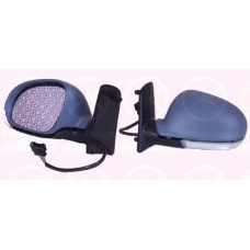 95901048 KLOKKERHOLM Наружное зеркало