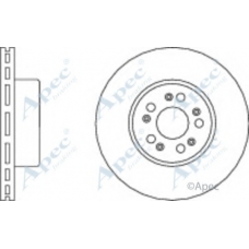 DSK2001 APEC Тормозной диск