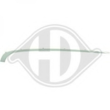 1242269 DIEDERICHS Облицовка / защитная накладка, буфер