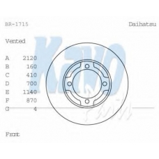 BR-1715 KAVO PARTS Тормозной диск