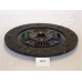 DF-513 JAPANPARTS Диск сцепления