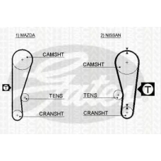 8645 5120 TRISCAN Ремень ГРМ