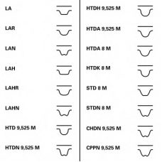 CT1139WP6 CONTITECH Водяной насос + комплект зубчатого ремня