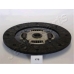 DF-178 JAPANPARTS Диск сцепления