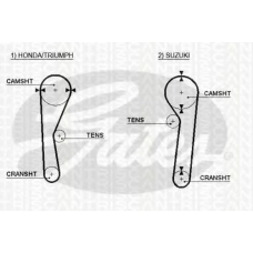 8645 5019 TRISCAN Ремень ГРМ