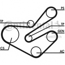 6PK1750D2 CONTITECH Поликлиновой ременный комплект