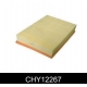 CHY12267