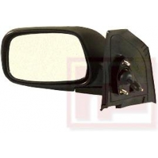 10904822 SCHLIECKMANN Наружное зеркало