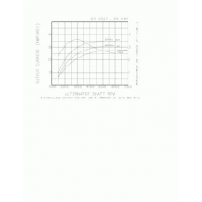 8HC3022FS PRESTOLITE ELECTRIC Генератор