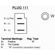 A931500 HAVAM Генератор
