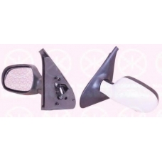 60321048 KLOKKERHOLM Наружное зеркало