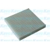 HC-8103 AMC Фильтр, воздух во внутренном пространстве