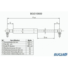 BGS10689 BUGIAD Газовая пружина, крышка багажник