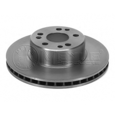 015 521 2022 MEYLE Тормозной диск