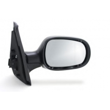 60 08 38-61 JOHNS Наружное зеркало