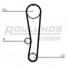 RR1195K1 ROULUNDS Комплект ремня грм