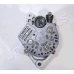 ALH403 JAPANPARTS Генератор
