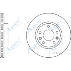 DSK3081 APEC Тормозной диск
