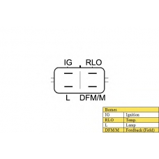030530 DA SILVA Генератор