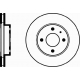 MDC383