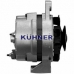 30701RI AD KUHNER Генератор
