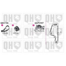 QBPK1290 QUINTON HAZELL Водяной насос + комплект зубчатого ремня