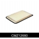 CMZ12680