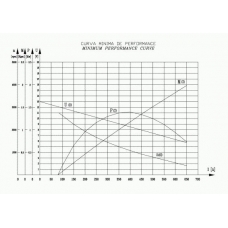 35259860 PRESTOLITE ELECTRIC Стартер 35259860 PRESTOLITE ELECTRIC Стартер