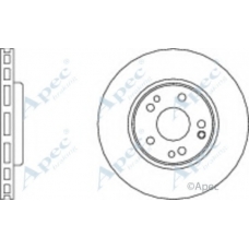 DSK929 APEC Тормозной диск