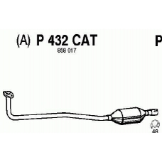 P432CAT FENNO Катализатор