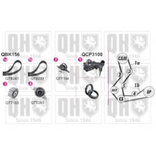 QBPK1562 QUINTON HAZELL Водяной насос + комплект зубчатого ремня