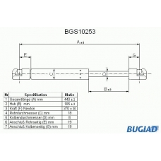 BGS10253 BUGIAD Газовая пружина, крышка багажник