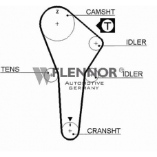 4310V FLENNOR Ремень ГРМ