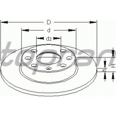 200 934 TOPRAN Тормозной диск