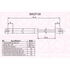 50527120 KLOKKERHOLM Газовая пружина, крышка багажник