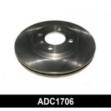 ADC1706 COMLINE Тормозной диск