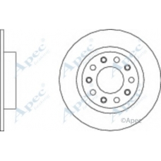 DSK2861 APEC Тормозной диск