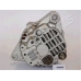 ALC326A JAPANPARTS Генератор