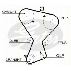 8645 5375xs TRISCAN Ремень ГРМ