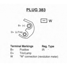 A933686 HAVAM Генератор