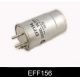 EFF156