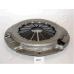 SF-K07 JAPANPARTS Нажимной диск сцепления